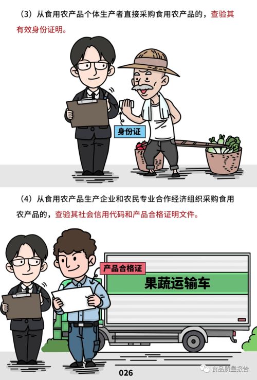 《餐飲服務食品安全操作規范》解讀 原料（含食品添加劑及食品相關產品）管理的免責之道